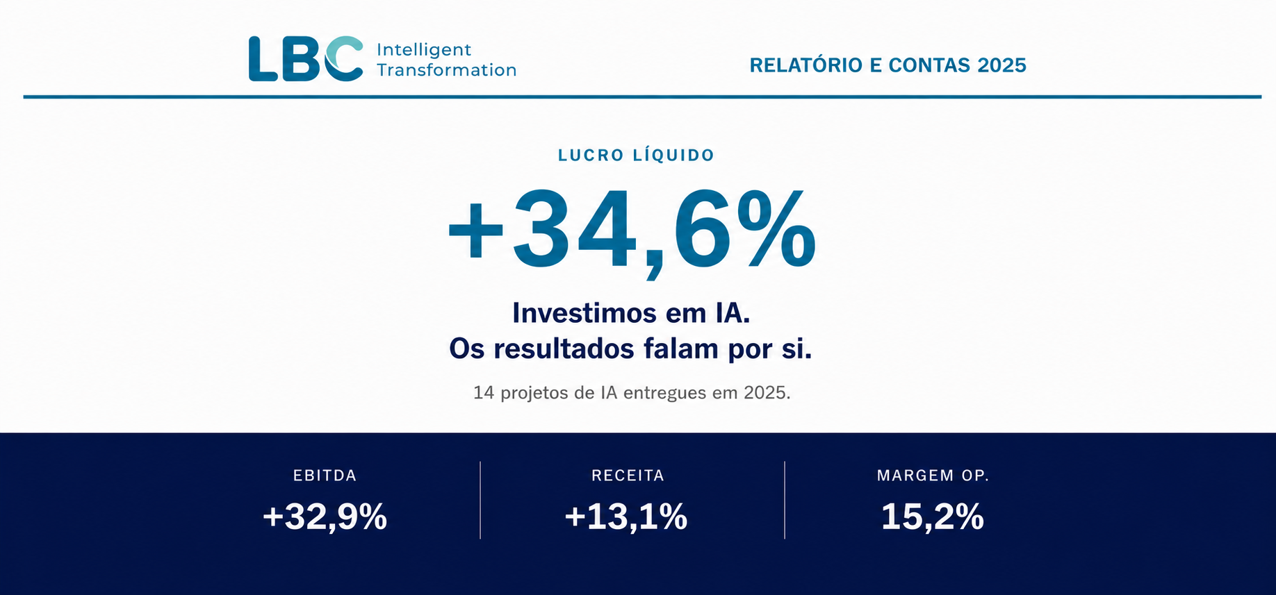 Relatório e contas - LBC