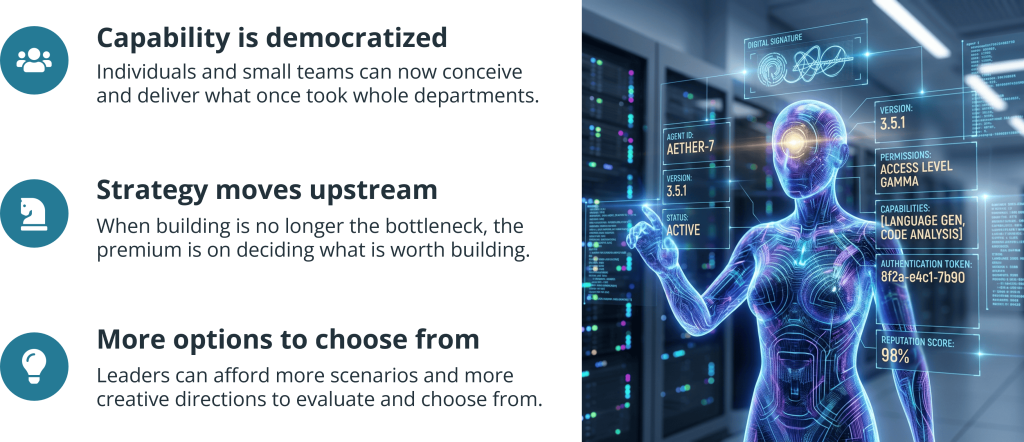 Capability is democratized