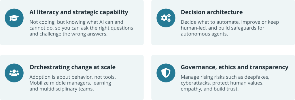 Four essential leader competencies