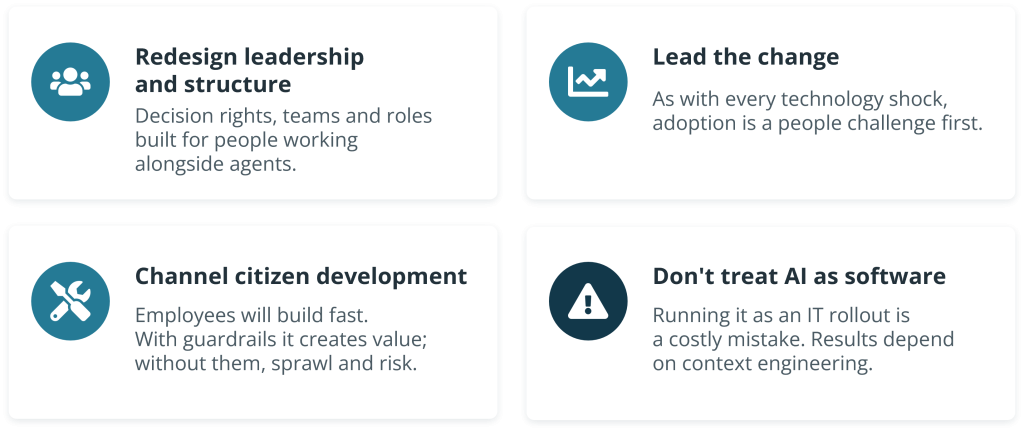 Four priorities for the organization